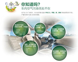 一車藏百毒，關(guān)心車內(nèi)室內(nèi)空氣治理